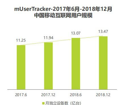 私域流量和SEO的区别，,私域流量配合百度SEO提供高价值来打造自己的品牌(图1)