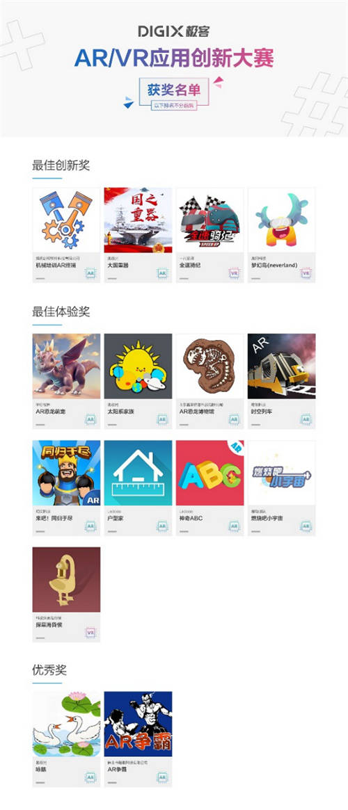 DIGIX极客AR/VR双赛收官 精品应用开启数字生活交互新体验