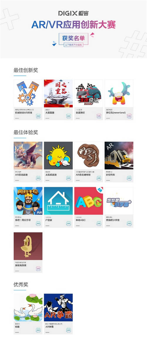 DIGIX极客AR/VR双赛收官 精品应用开启数字生活交互新体验